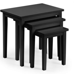 Cleo Black Nest of Tables