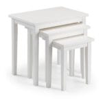 Cleo White Nest of Tables