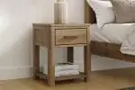 Inola bedside